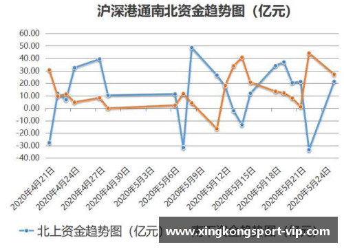 转会界潜力股：洞悉球员动向与市场趋势