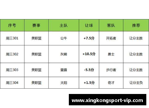 新浪NBA篮彩：独家分析与实时赔率，助你赢取精彩赛事的大奖